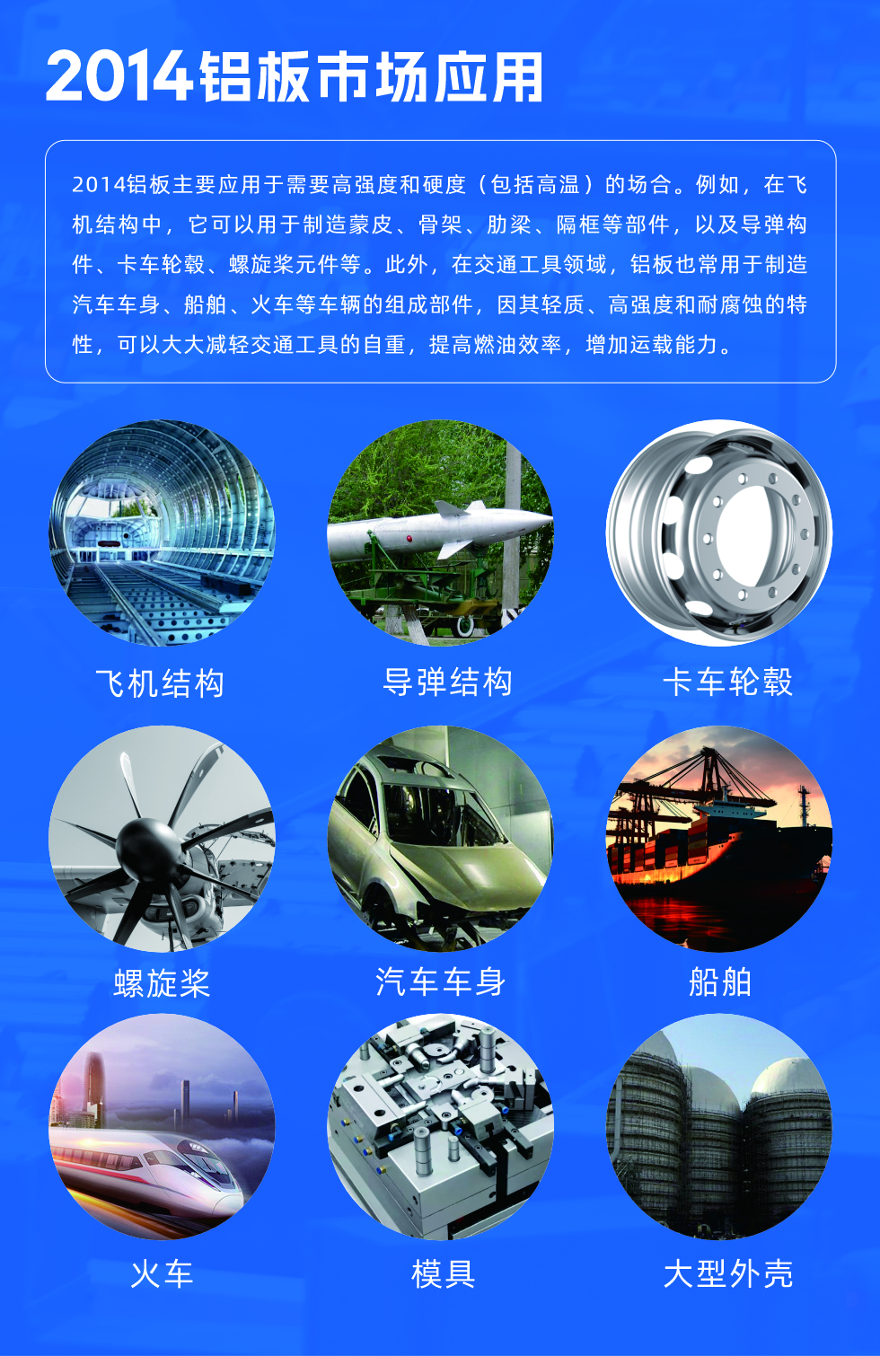 2014鋁板用途:
2014鋁板主要應用于需要高強度和硬度（包括高溫）的場合。例如，在飛機結構中，它可以用于制造蒙皮、骨架、肋梁、隔框等部件，以及導彈構件、卡車輪轂、螺旋槳元件等。此外，在交通工具領域，鋁板也常用于制造汽車車身、船舶、火車等車輛的組成部件，因其輕質、高強度和耐腐蝕的特性，可以大大減輕交通工具的自重，提高燃油效率，增加運載能力。

