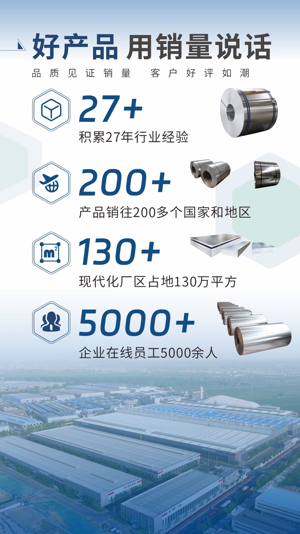 好產(chǎn)品 用銷量說話（品質(zhì)見證銷量  客戶好評(píng)如潮）;27+：積累27年行業(yè)經(jīng)驗(yàn);200+：產(chǎn)品銷往200多個(gè)國(guó)家和地區(qū);130+：現(xiàn)代化廠區(qū)占地130萬平方;5000+:企業(yè)在線員工5000余人。
