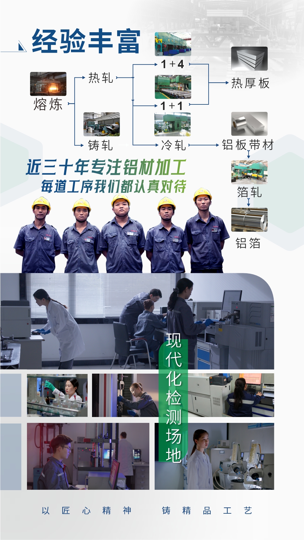經(jīng)驗豐富：近三十年專注鋁材加工;每道工序我們都認真對待;現(xiàn)代化檢測場地;以匠心精神、鑄精品工藝。
