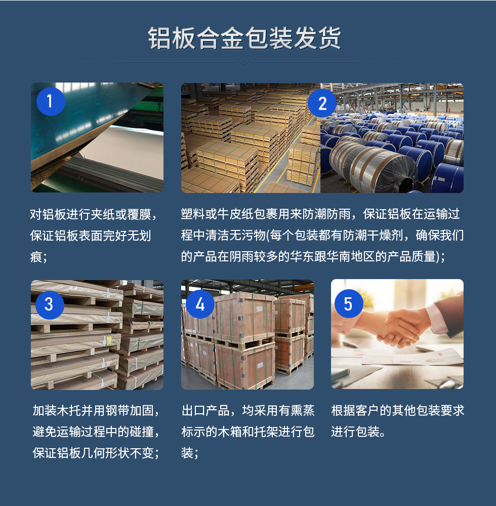 鋁板合金包裝發(fā)貨
　　1、對鋁板進行夾紙或覆膜，保證鋁板表面完好無劃痕；
　　2、塑料或牛皮紙包裹用來防潮防雨，保證鋁板在運輸過程中清潔無污物(每個包裝都有防潮干燥劑，確保我們的產(chǎn)品在陰雨較多的華東跟華南地區(qū)的產(chǎn)品質(zhì)量)；
　　3、加裝木托并用鋼帶加固，避免運輸過程中的碰撞，保證鋁板幾何形狀不變；
　　4、出口產(chǎn)品，均采用有熏蒸標示的木箱和托架進行包裝；
　　5、根據(jù)客戶的其他包裝要求進行包裝。