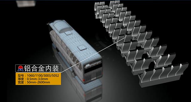 情系汽車輕量化鋁板，明泰鋁業(yè)攜手共創(chuàng)綠水青山