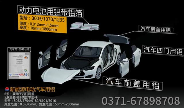 汽車輕量化鋁板，明泰合金鋁板，值得擁有