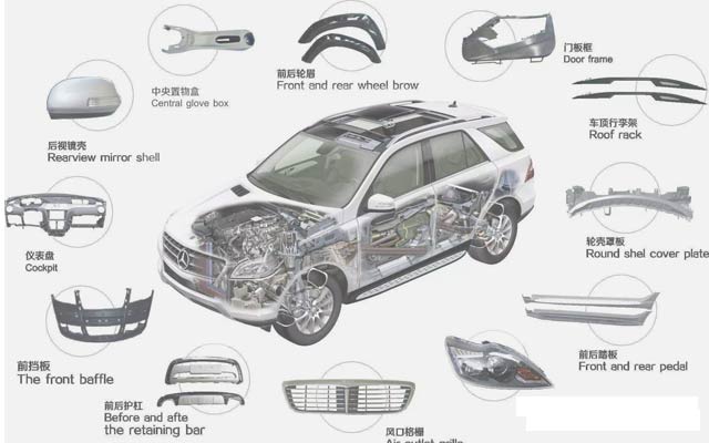 汽車輕量化鋁板，明泰合金鋁板，值得擁有