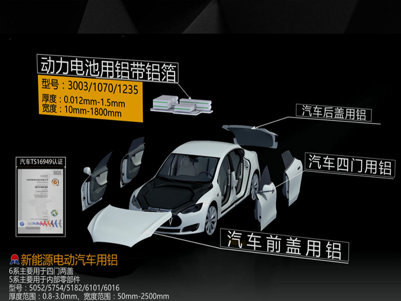 汽車配件用5754鋁板安全輕質(zhì)，價(jià)格多少一噸？