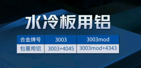 新能源水冷板_儲能電池液冷散熱板_新能源動(dòng)力電池水冷板用鋁釬焊復(fù)合材料3003+4343/4045